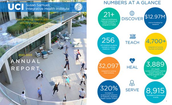 UCI SSIHI Annual Report 2022-23 Tai Chi class outside SSIHI building and numbers at a glance